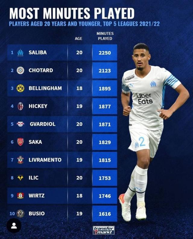 學會節制勞