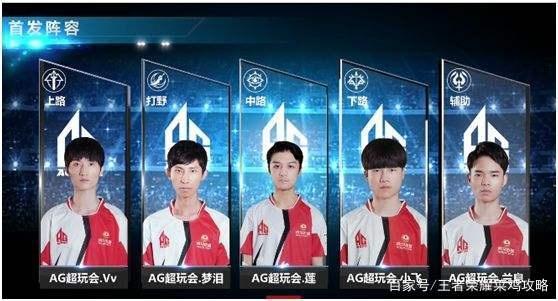 傷病潮的困